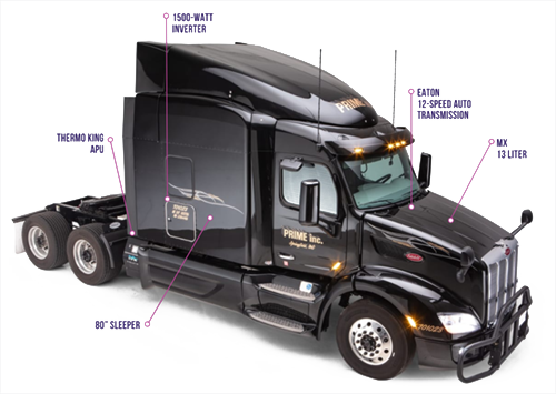 Black Prime truck diagram